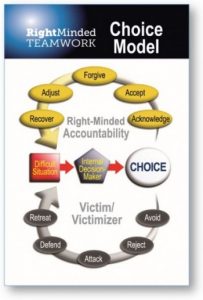 Right-Minded Choice