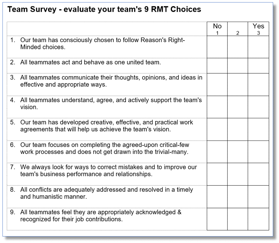Right-Minded Teamwork 9 Right Choices Teammate Survey