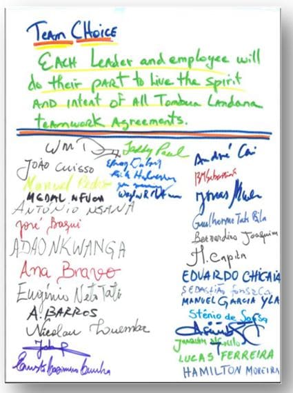 These Teammates Signed their flip chart These Teammates Signed their flip chart