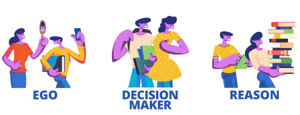 Right-Minded Teamwork's Reason, Ego and the Decision-Maker