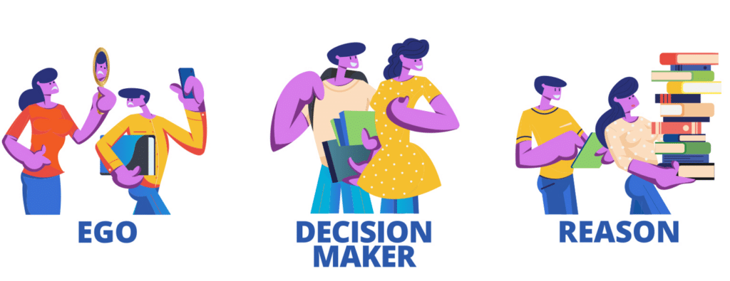 Reason, Ego and Decision-Maker. Right-Minded Teamwork